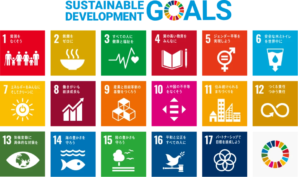 SDGs