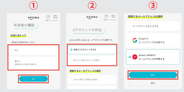 dアカウントを登録する