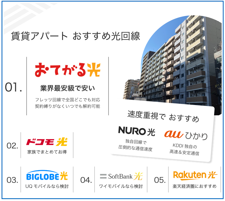 賃貸アパート おすすめ光回線