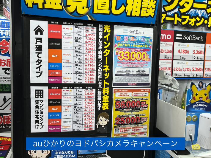 ヨドバシカメラのキャンペーン