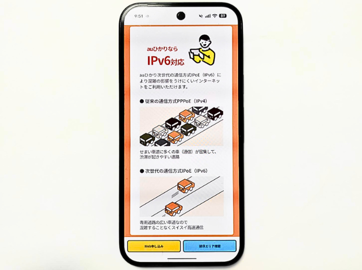 auひかりIPv6接続の速度
