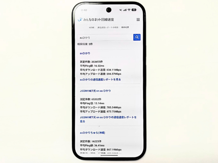 auひかり実測値