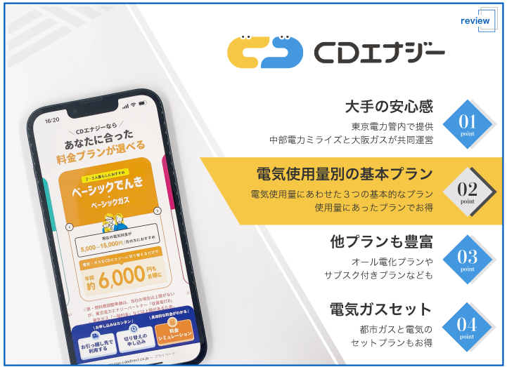 CDエナジーの評価