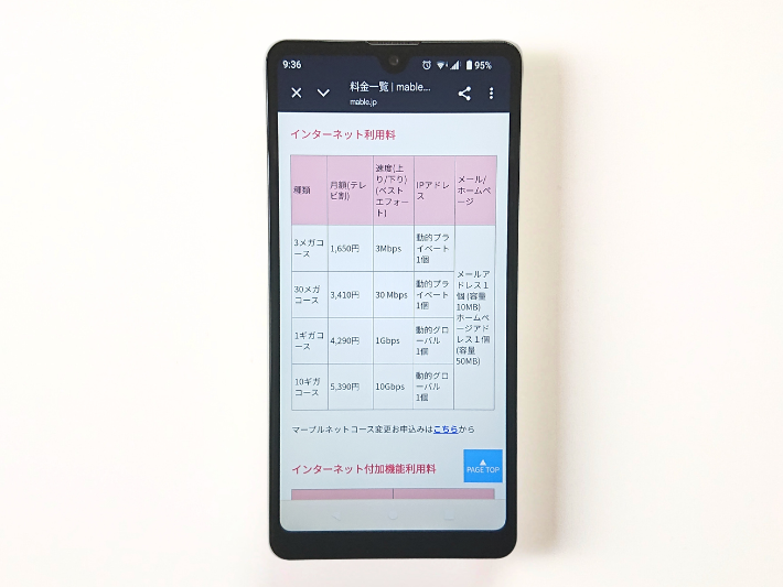 マーブルネット光