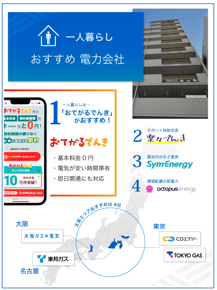 一人暮らしにおすすめ電力会社