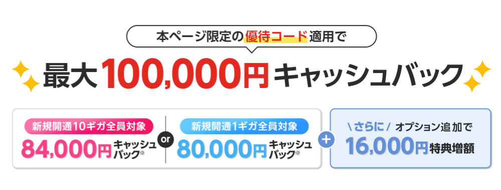 ドコモ光×GMOとくとくBBのキャッシュバックキャンペーン