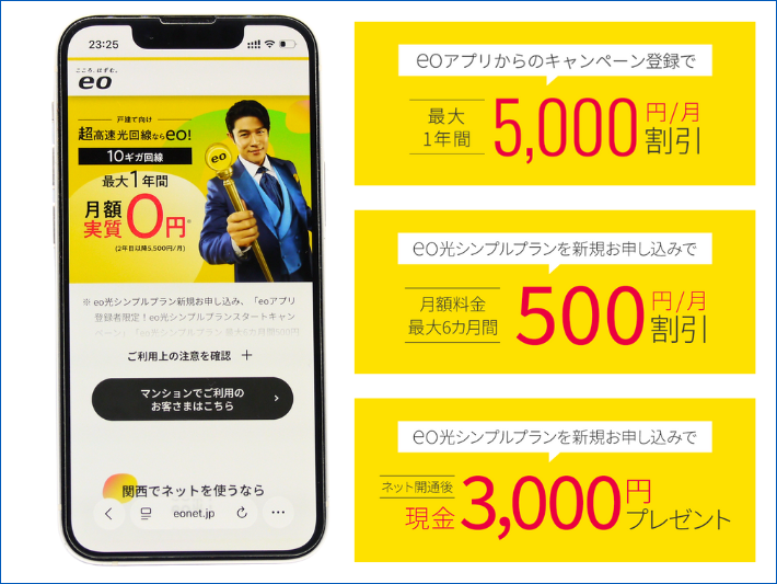 eo光シンプルプラン限定のキャンペーン