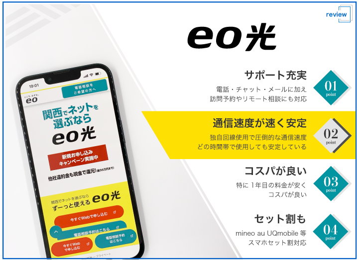 eo光の評価