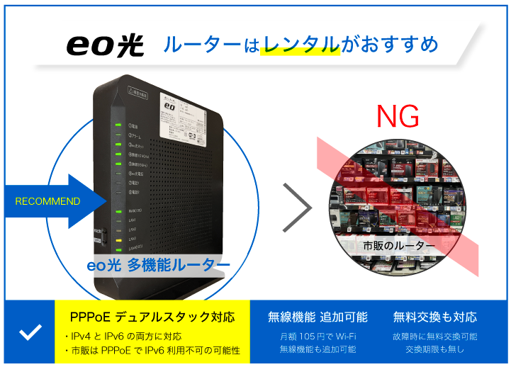 eo光 ルーターはレンタルがおすすめ