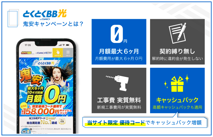 とくとくBB光 鬼安キャンペーンとは？