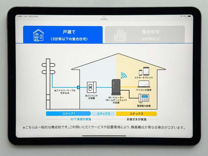 戸建の場合