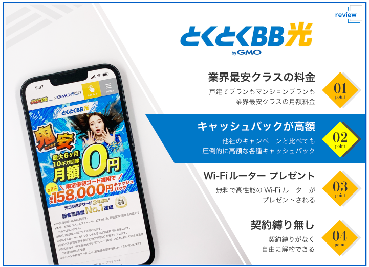 とくとくBB光 評価