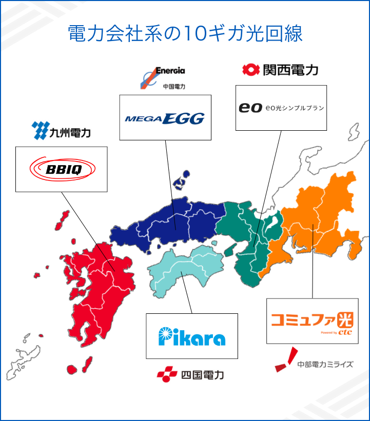 地域に特化した電力会社系の10ギガ