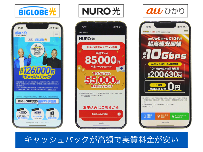 実質料金が安いコスパ最強の10ギガ