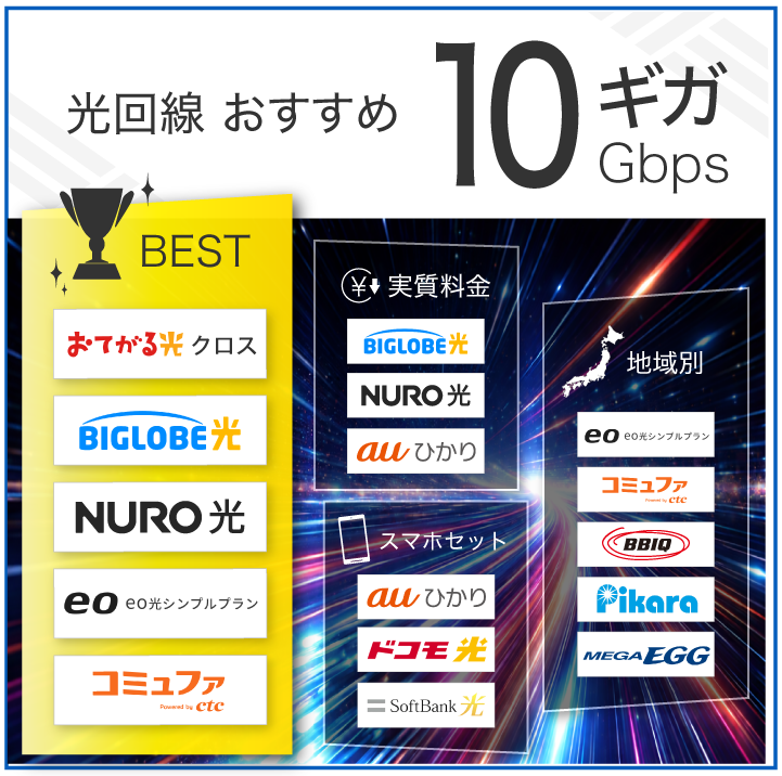 光回線おすすめ10ギガ
