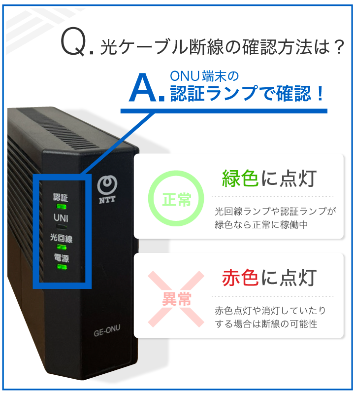 光ケーブル断線の確認方法は？