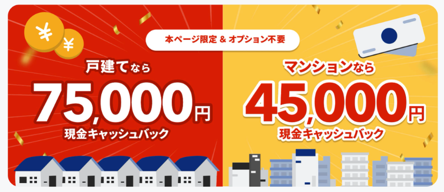 NURO光のキャッシュバック金額