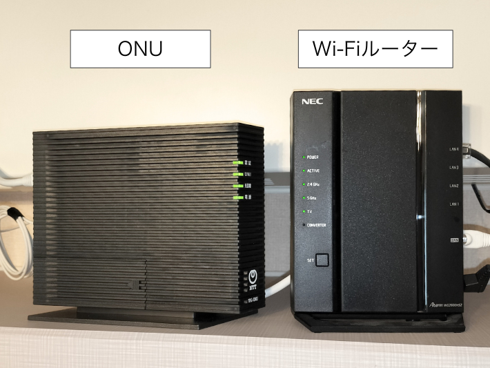 自分でできるのは無派遣工事の機器設置のみ