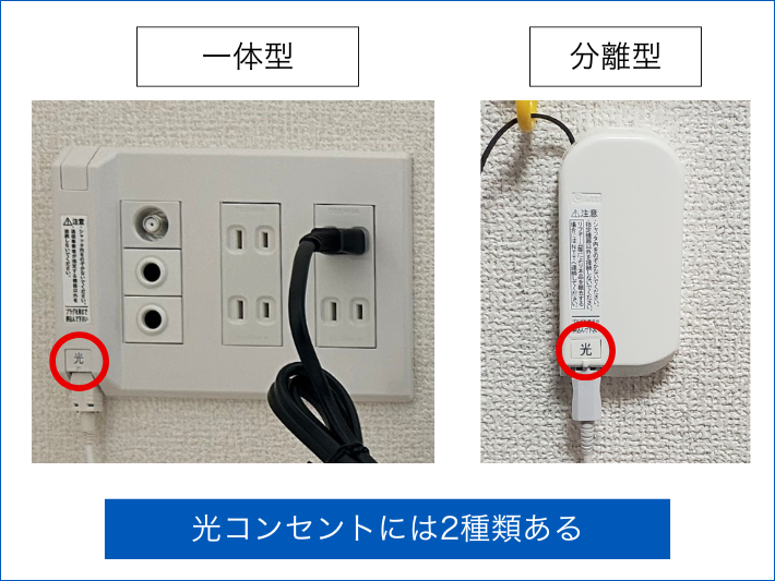 光コンセントの種類と見分け方