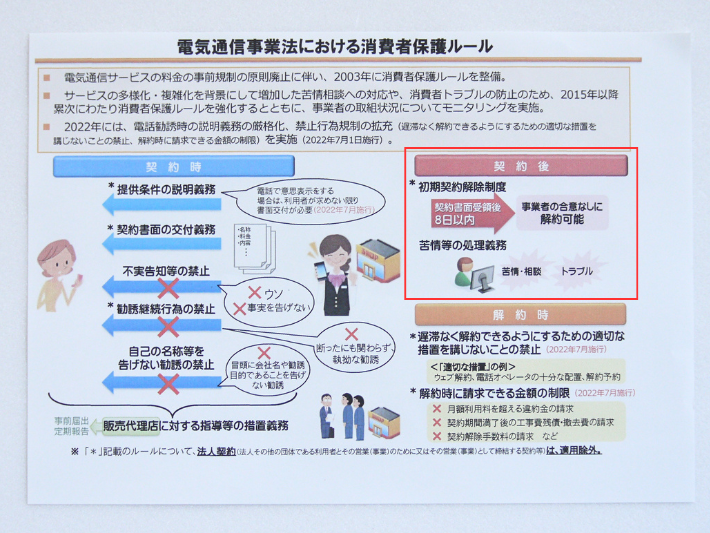 8日以内なら初期契約解除制度を利用する