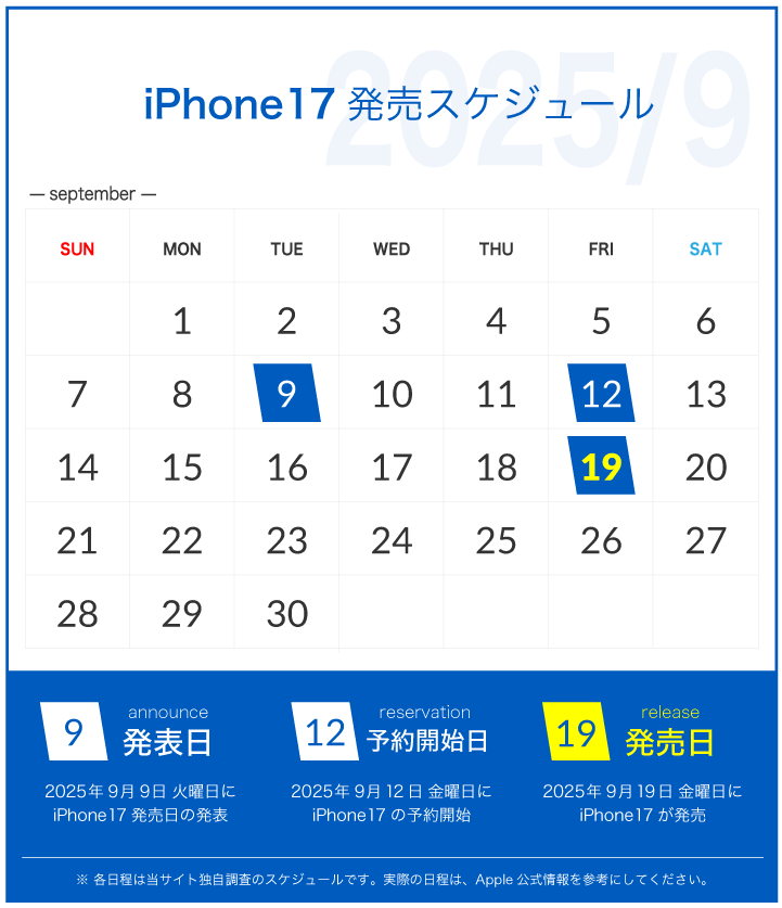 iphone17 発売スケジュール(発表、予約、発売)