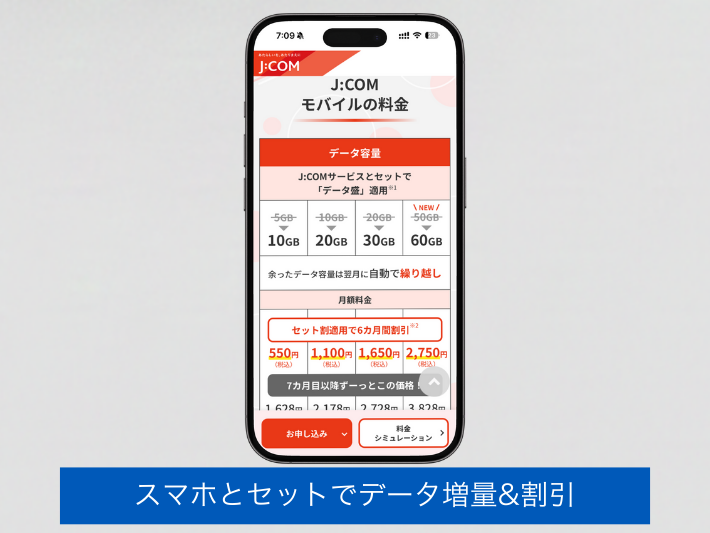 スマホ料金を見直したい人