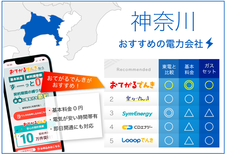 神奈川 おすすめの電力会社