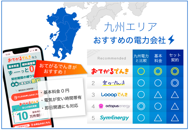 九州エリア おすすめの電力会社