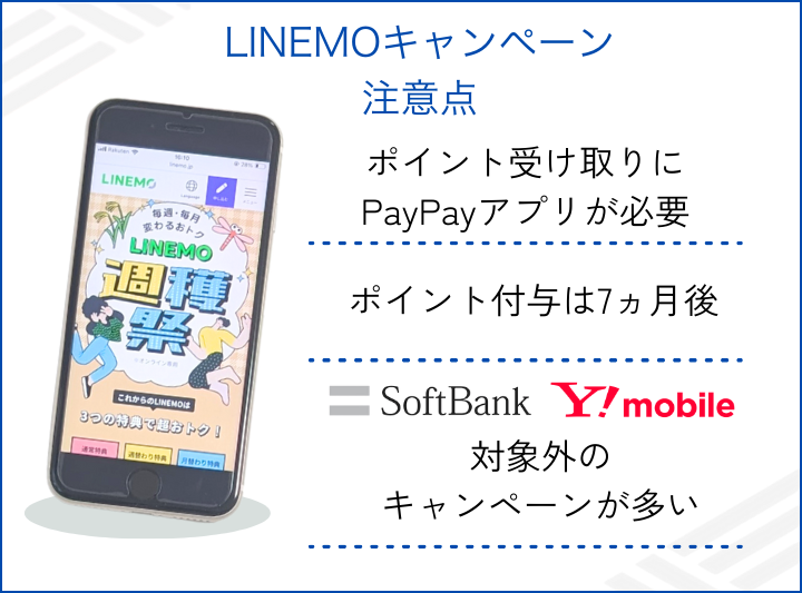 キャンペーンの注意点