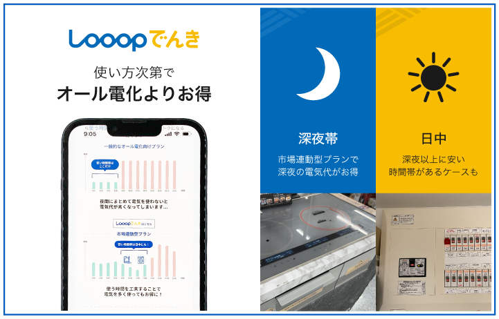 Looopでんき 使い方次第でオール電化よりお得
