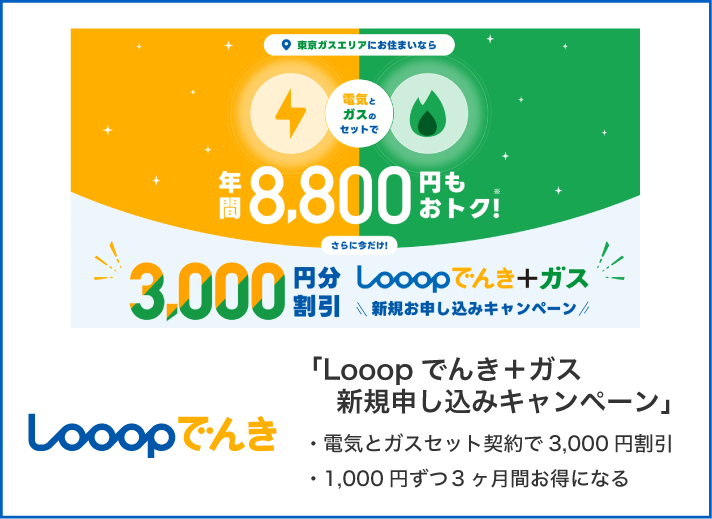 Looopでんき＋ガス新規お申込みキャンペーン