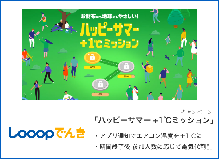 ハッピーサマー+1℃ミッション