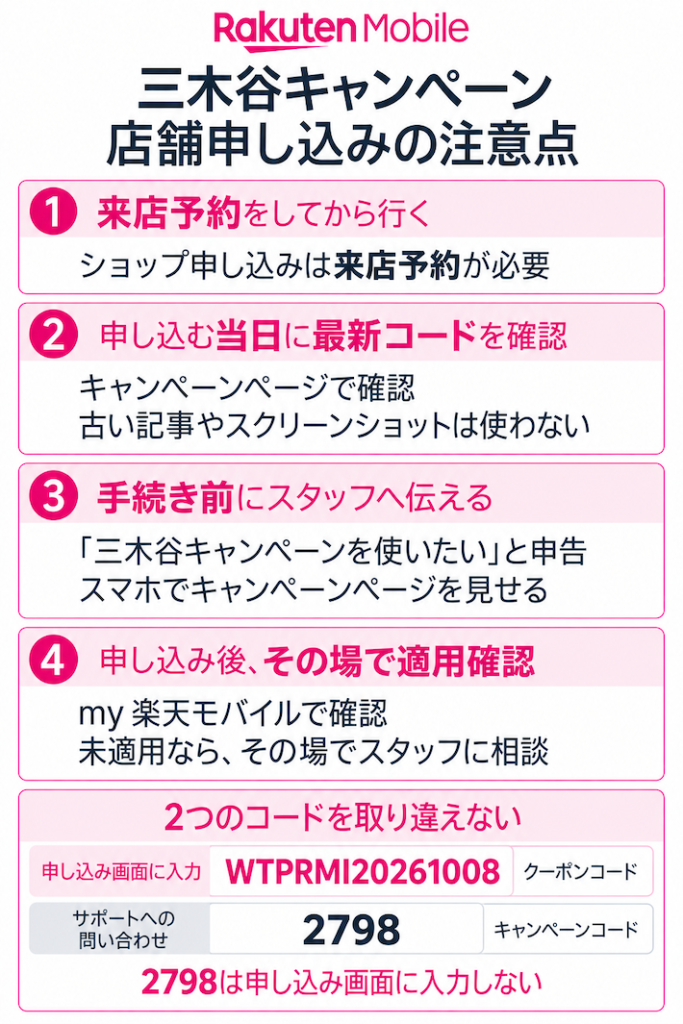 店舗申し込みで失敗しないための注意点