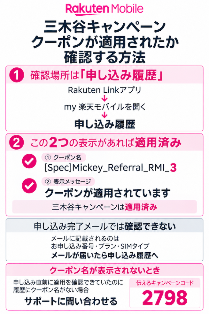 クーポンが適用されたか確認する方法