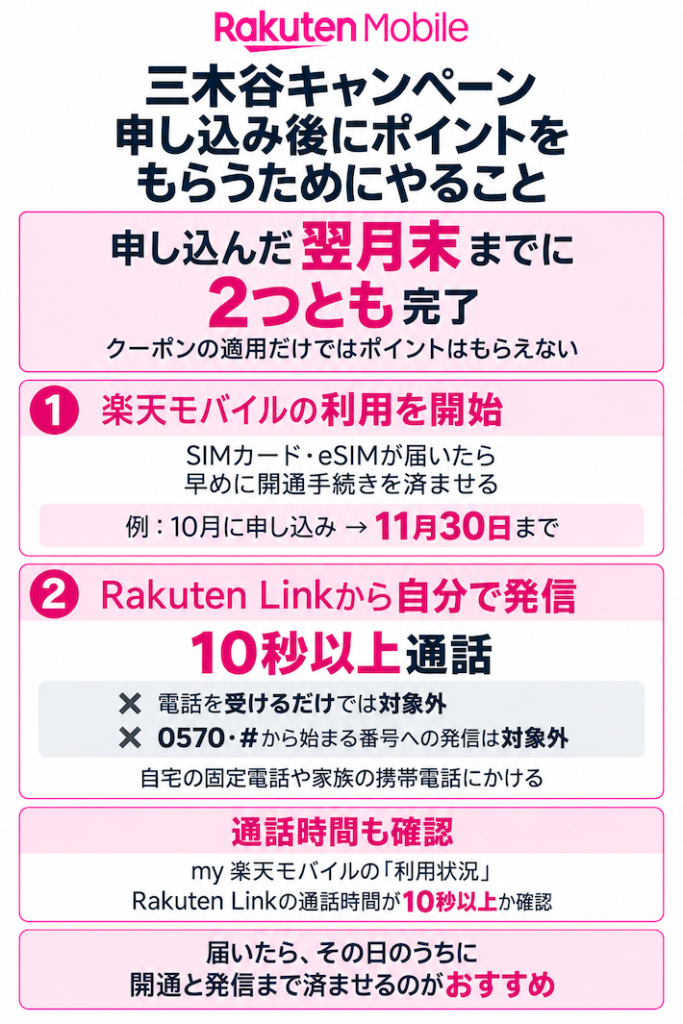 申し込み後にポイントをもらうためにやること