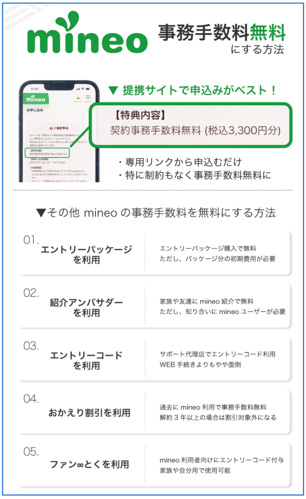 mineo 事務手数料無料にする方法