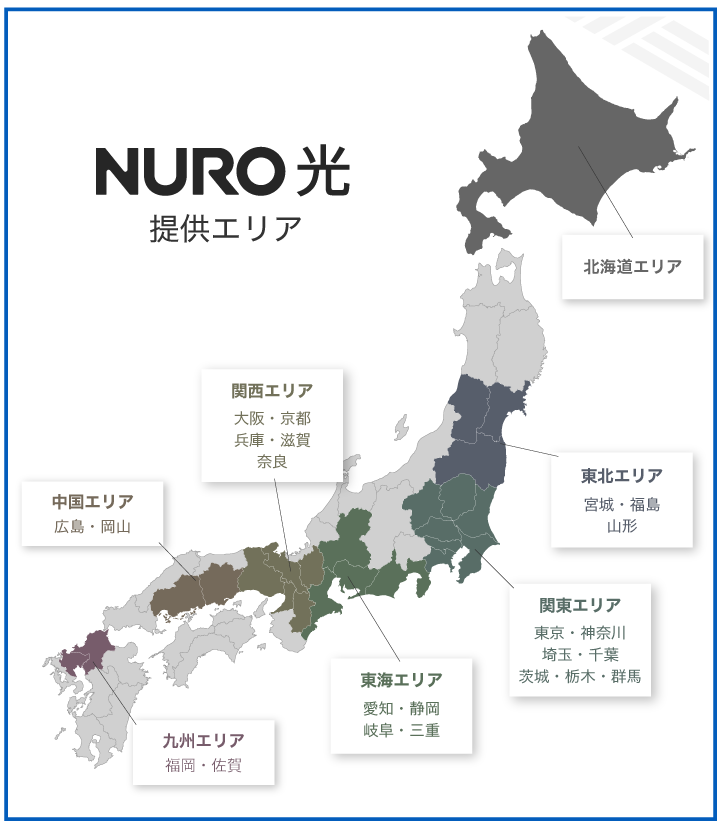 NURO光 提供エリア