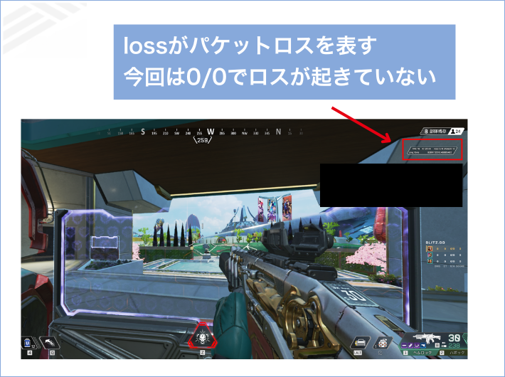 パケットロスは1%でもあるとまともにゲームができない