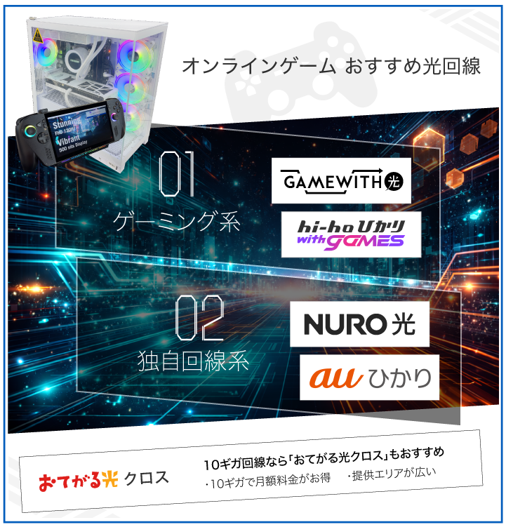 オンラインゲームおすすめ光回線