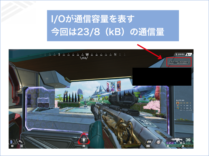 通信速度は30Mbpsあればゲームで困らない