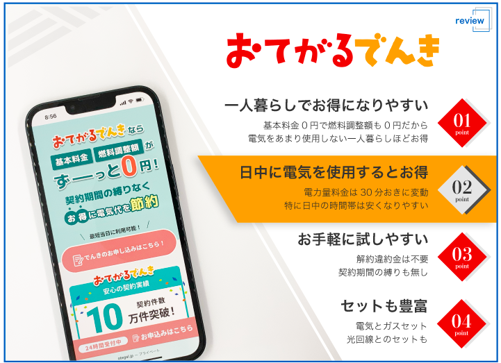 おてがるでんき 評判