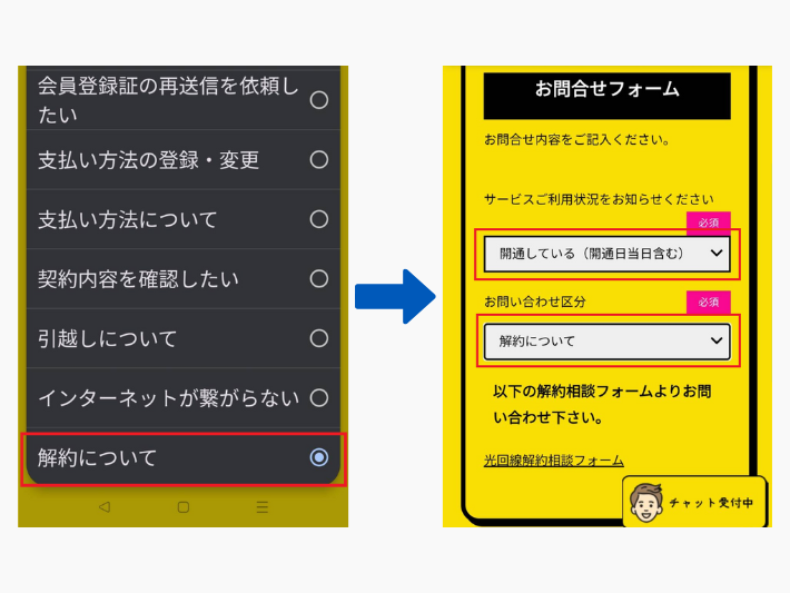 サービスの利用状況とお問い合わせ区分を選択する