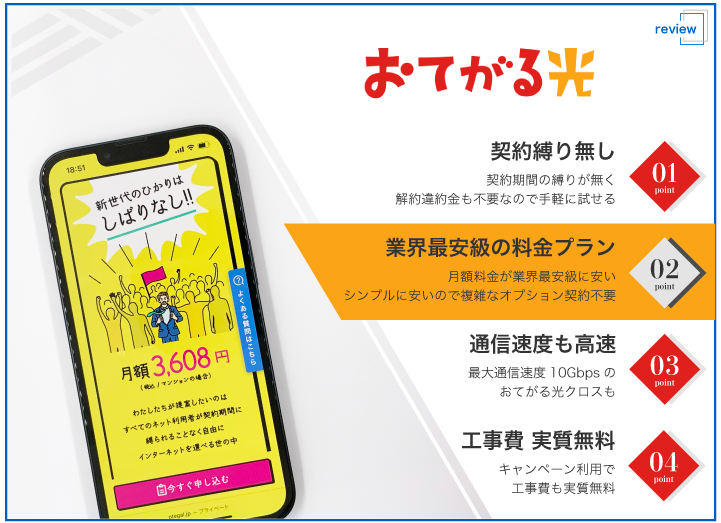 おてがる光の評価