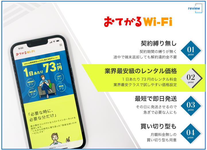 おてがるWi-Fiの評価