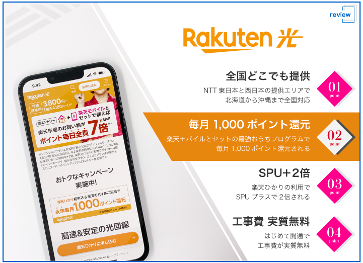 楽天ひかり 評価