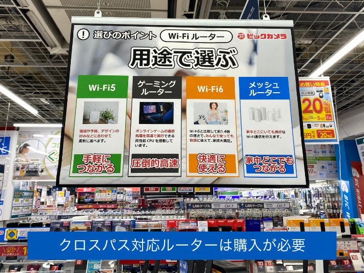 クロスパス（IPv6）対応ルーターは購入が必要
