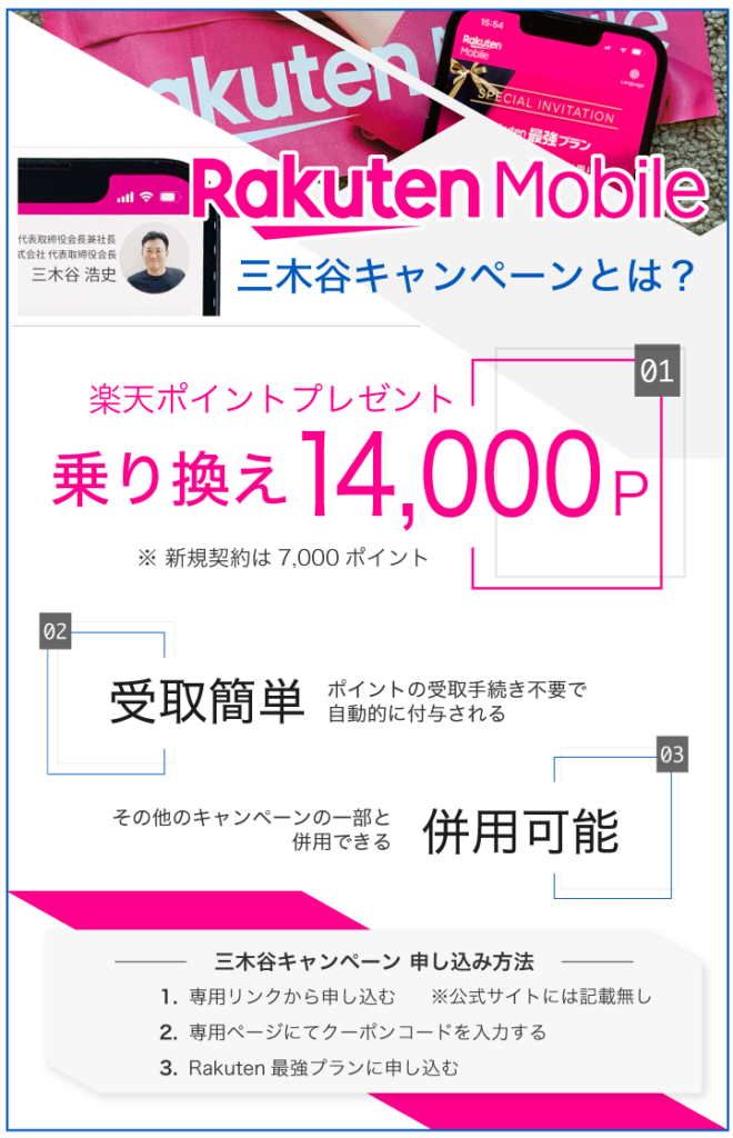 楽天モバイル 三木谷キャンペーンとは？
