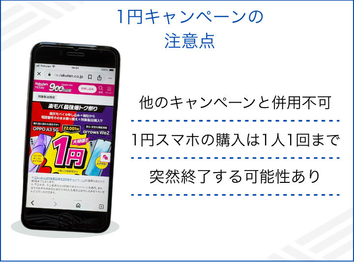 楽天モバイルで1円スマホキャンペーンを利用する際の注意点
