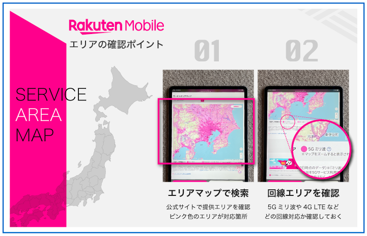 楽天モバイル エリアの確認ポイント