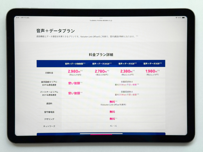 データ量に応じて選べる4つのプラン